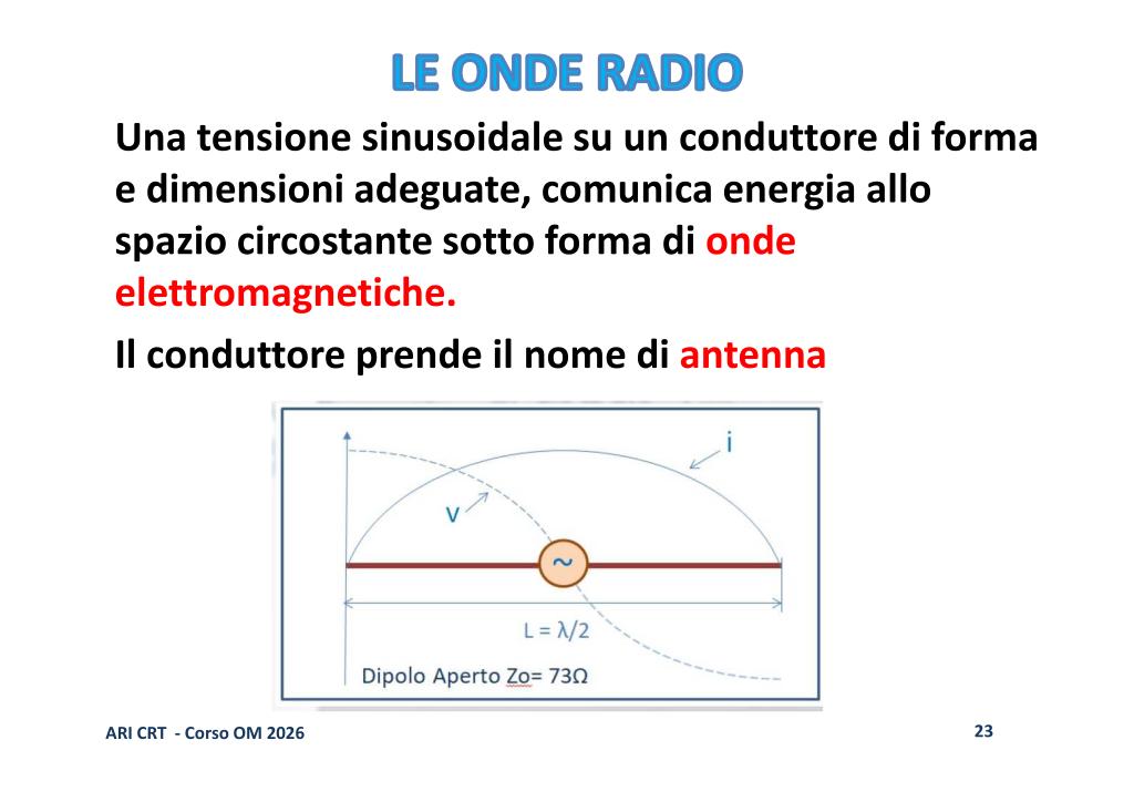 Antenna