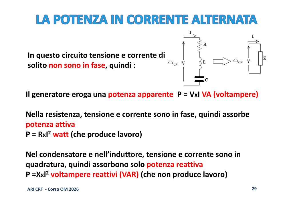 Tipi di Potenza