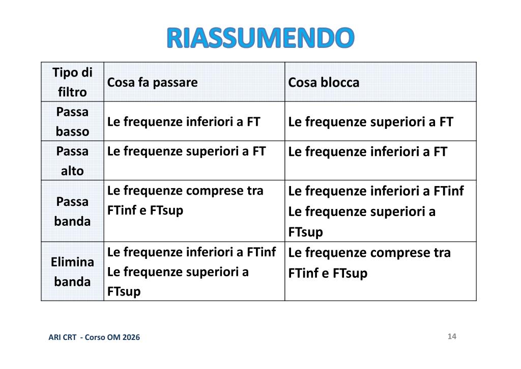 Slide 14