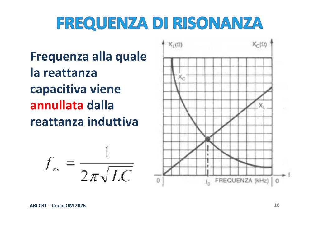 Slide 16