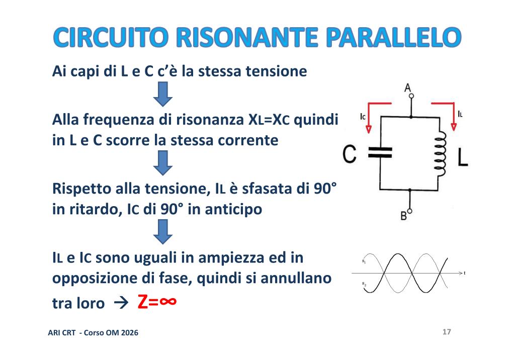 Slide 17