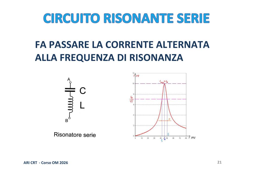 Slide 21