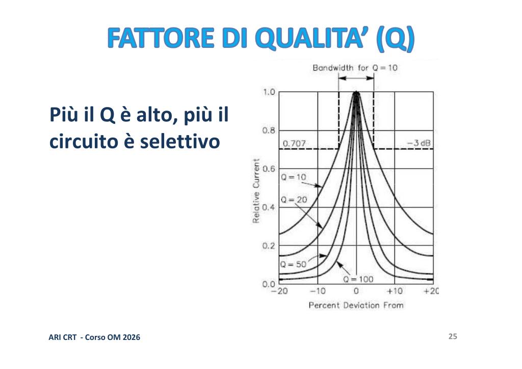 Slide 25