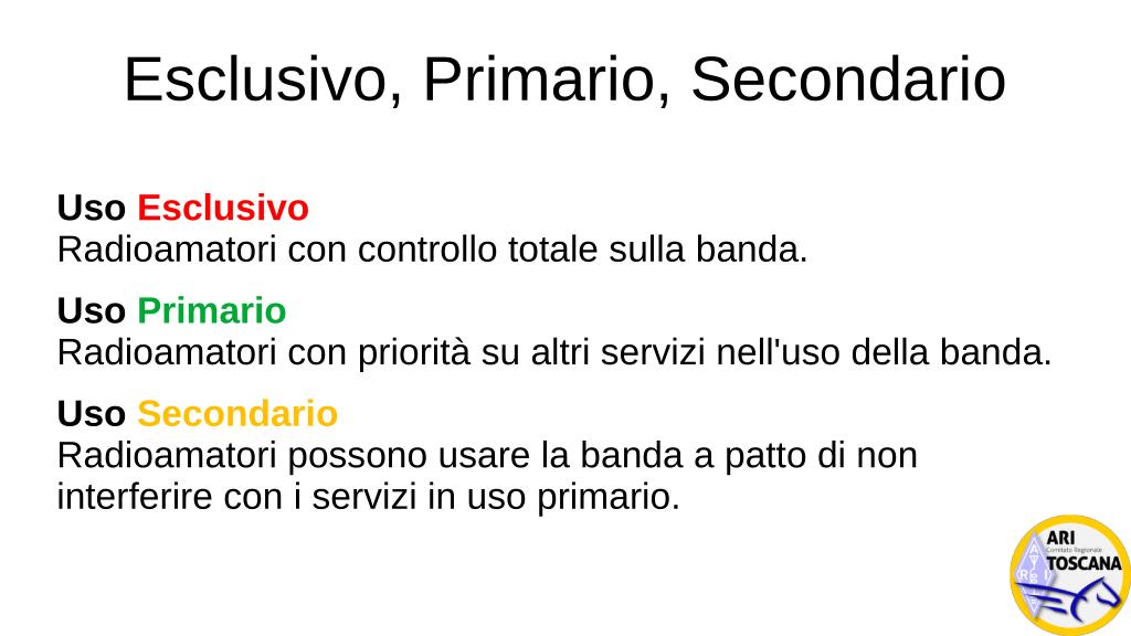 Band Plan