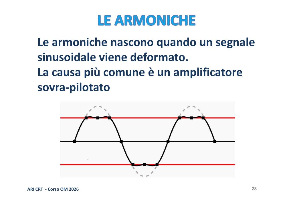 Armoniche flat topping