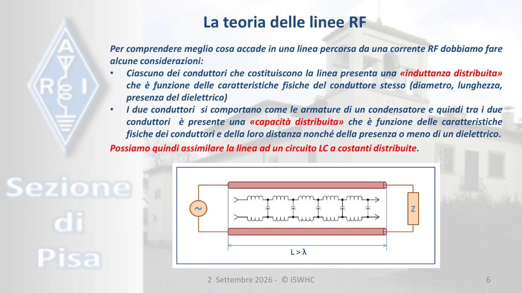 Circuito LC a costanti distribuite